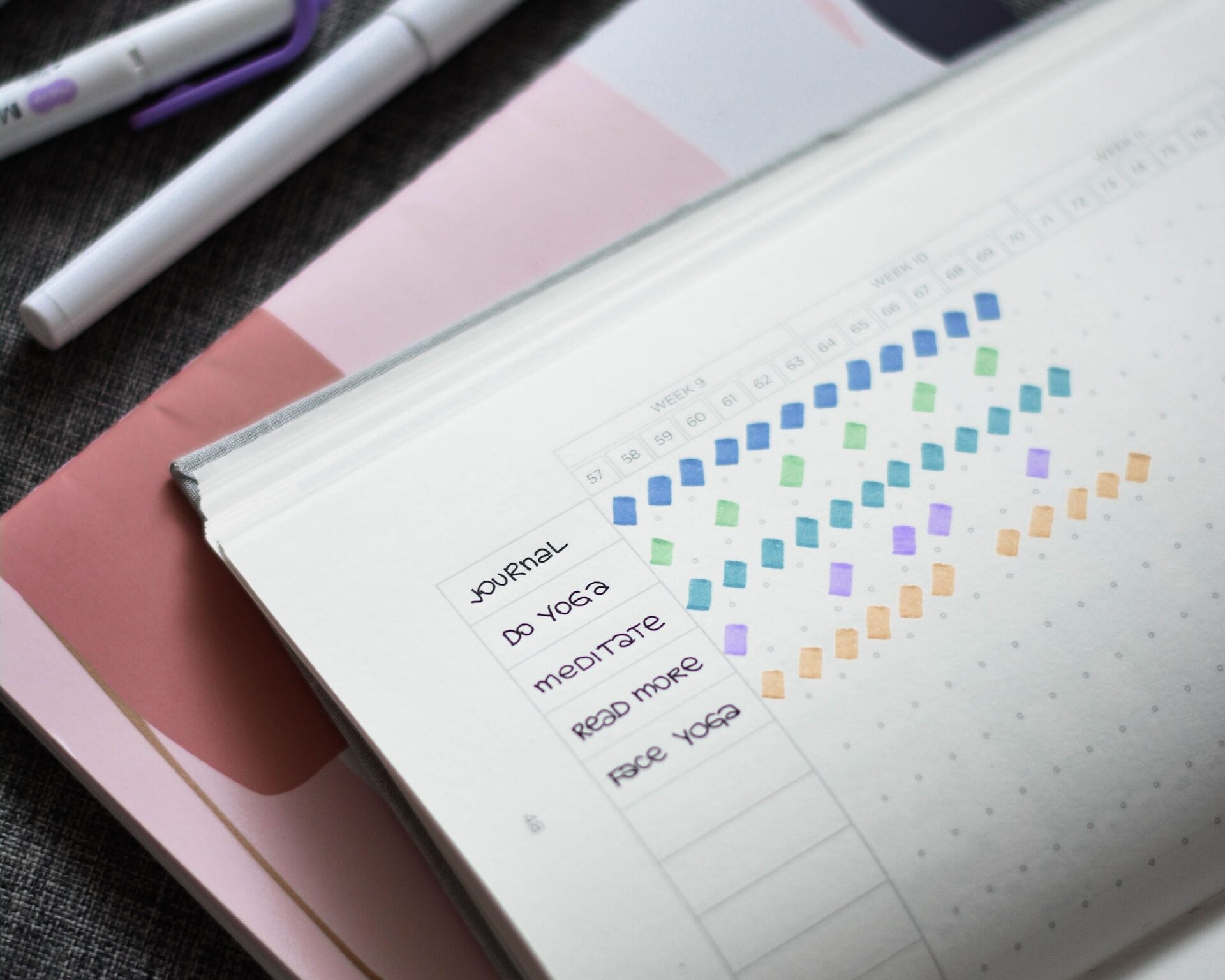 Ο κανόνας των 2 ημερών είναι το «κλειδί» για να οικοδομήσεις νέες συνήθειες για το 2023