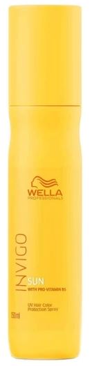 Αντηλιακό μαλλιών: Ποιο να επιλέξεις και πώς να το χρησιμοποιήσεις σύμφωνα με τις ανάγκες σου