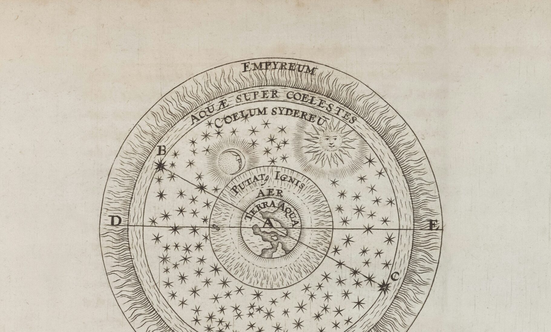 Ζώδια σήμερα Πέμπτη 27 Μαρτίου – Οι τυχεροί και οι άτυχοι της ημέρας