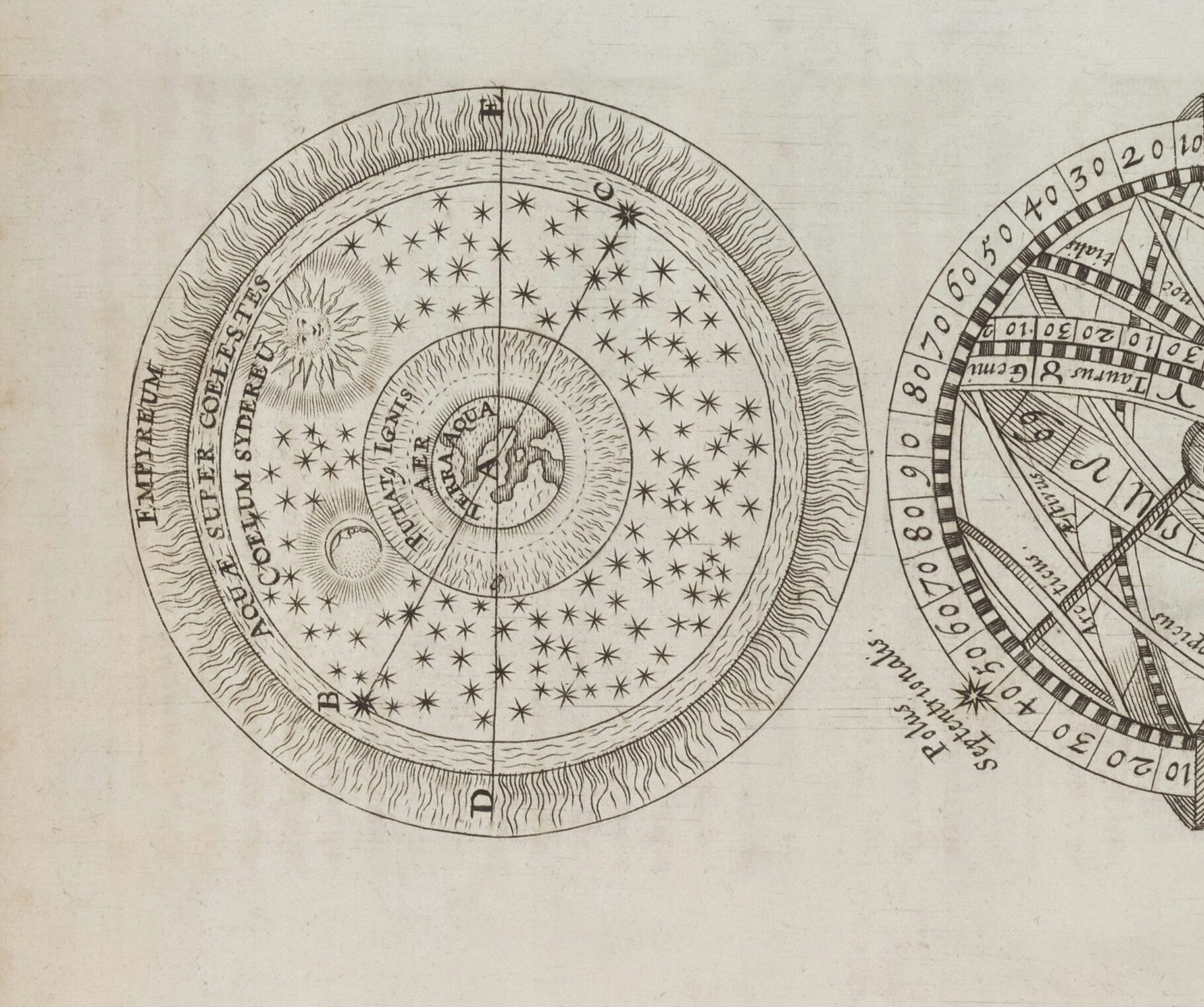 Ζώδια σήμερα Κυριακή 16 Μαρτίου – Οι τυχεροί και οι άτυχοι της ημέρας