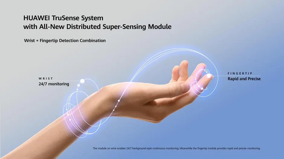 Το ενισχυμένο HUAWEI TruSense System με Υπερ-Αισθητήρια Μονάδα θα κυκλοφορήσει με νέο Health-Focused Wearable τον Μάιο