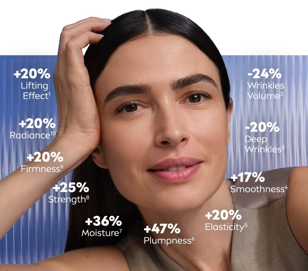 NIVEA Cellular Epigenetics: Η νέα εποχή στην αντιγήρανση